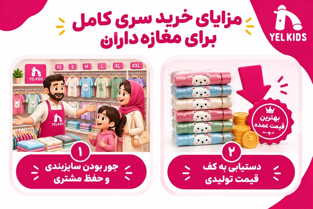 حداقل سفارش خرید عمده لباس بچگانه در یلکیدز چقدر است؟ 2 خرید جین لباس کودک