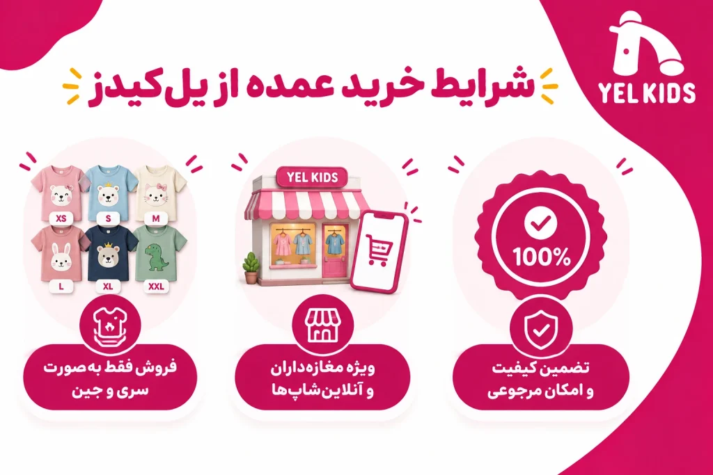 شرایط و مراحل ثبتنام و خرید عمده از یلکیدز (گامبهگام) 1 سایت پخش عمده لباس بچه